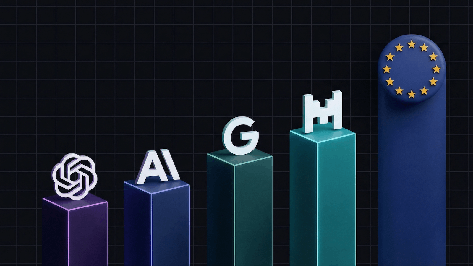 AI Sovereignty Levels Analysis